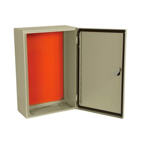 Painel