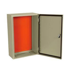 Painel