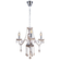 LUSTRE